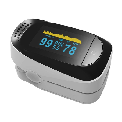 Mini Portable Handheld Pulse Oximeter for Fast Blood Oxygen Saturation Monitor Measurement