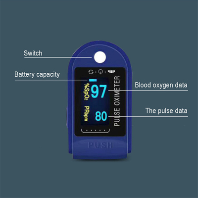 CE FDA ABS 106kPa 30mA 240BPM Finger Pulse Oximeter